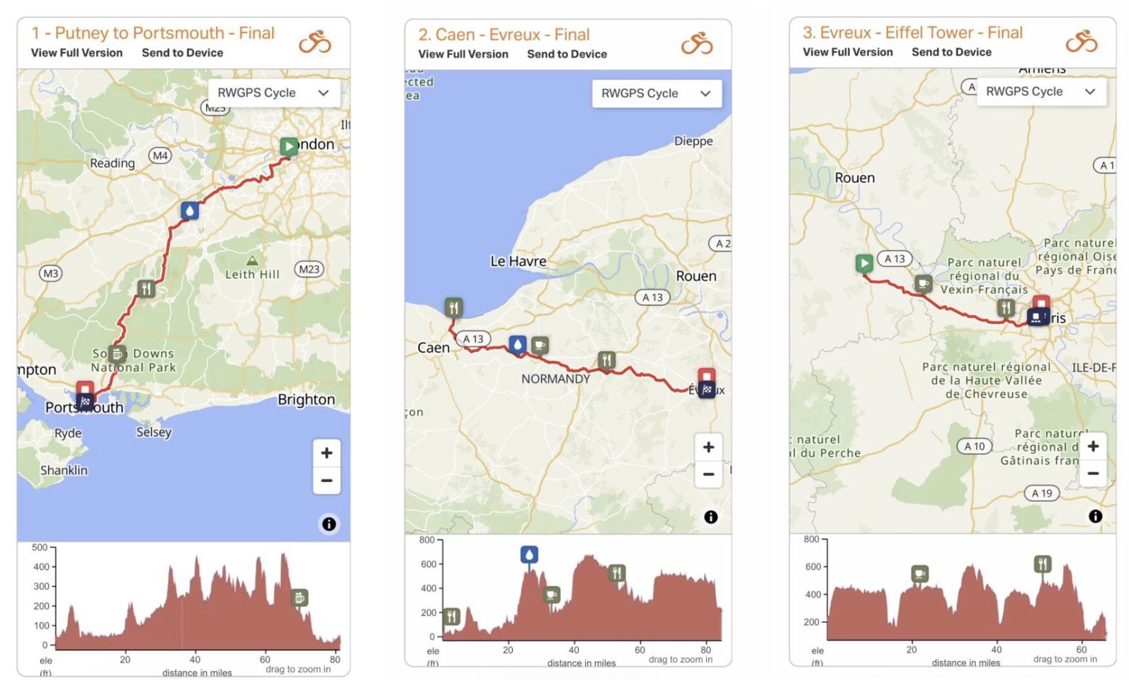 London To Paris Route